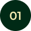 Number