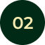 Number