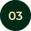 Number
